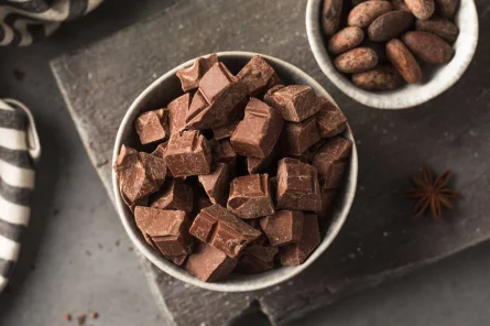 cocoa Butter chocolate